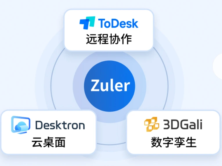 ToDesk防火墙设置与加密路由放行